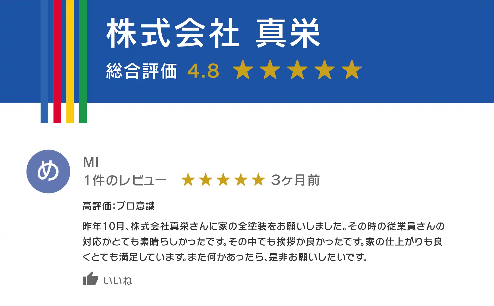 屋根塗装・外壁塗装や雨漏り修理でのお客様からの口コミで高評価！